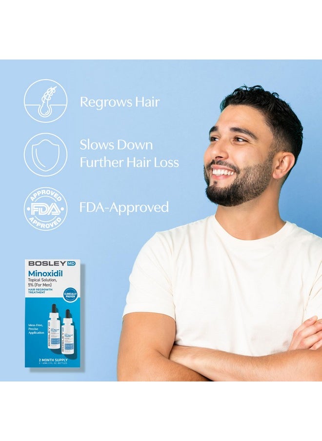 BosleyMD Professional Strength Men's Hair Re-growth Treatment, 5% Minoxidil Topical Solution, 2 Fl Oz (Pack of 2)