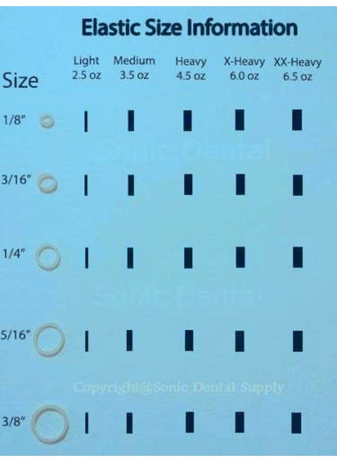 1/4 inch X-Heavy 6.5 oz - Orthodontic Elastic Rubber Bands - 100 Pack - Clear Latex Free, Small, Braces, Dreadlocks Hair Braids, Tooth Gap, Packaging, Crafts, Sonic Dental Supply - Made in USA