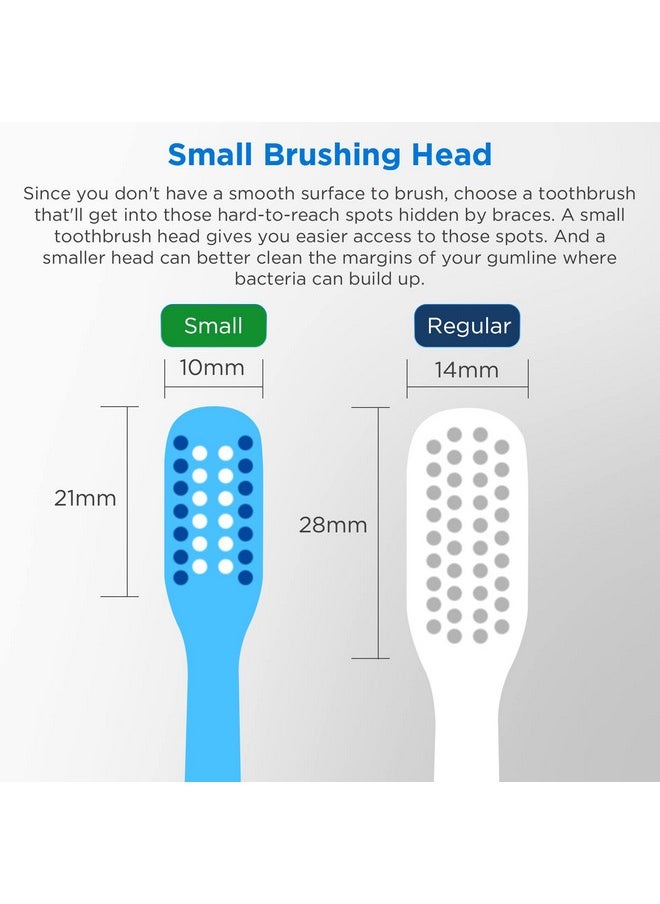 Fremouth V-Shaped Orthodontic Toothbrush for Braces, Soft Bristles, 6 Count