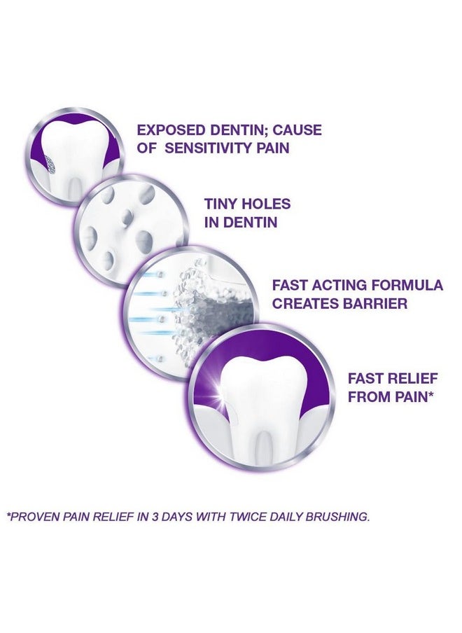 Sensodyne Rapid Relief Sensitivity and Cavity Prevention Toothpaste, Mint, 3.4 oz (96.4g) - Pack of 6