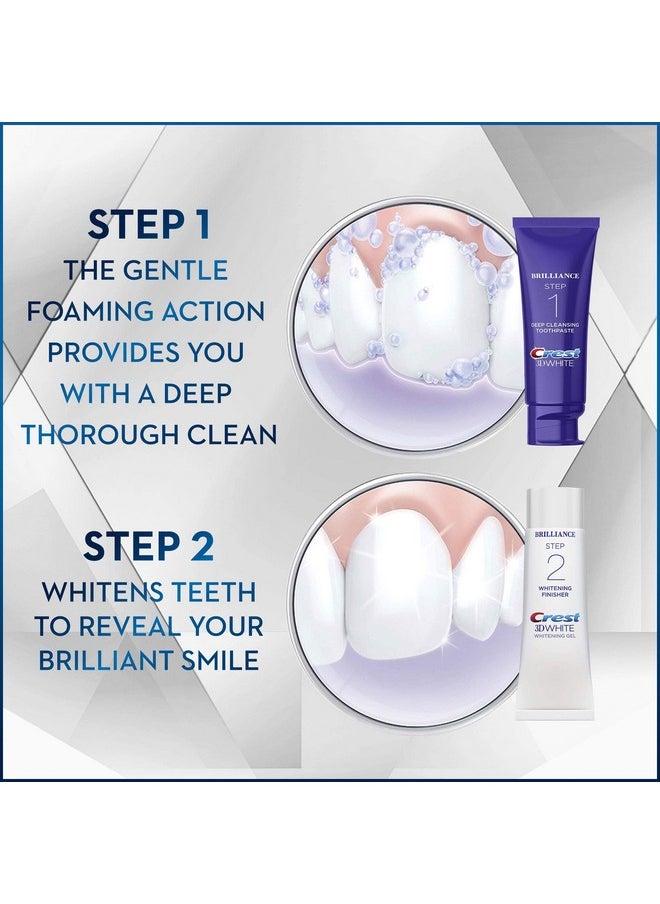Crest 3D White Brilliance 2 Step Kit, Crest 3D White Toothpaste, Deep Clean Toothpaste (4oz) + Teeth Whitening Gel (2.3oz)