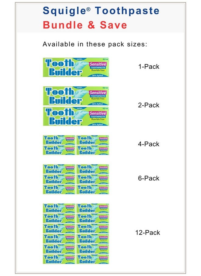 Squigle Tooth Builder SLS Free Toothpaste (Stops Tooth Sensitivity) Prevents Canker Sores, Cavities, Perioral Dermatitis, Bad Breath, Chapped Lips, 4 oz - 1 Pack