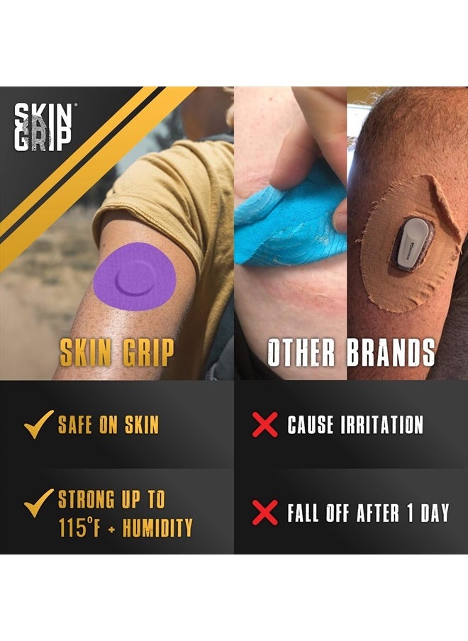 CGM Patches for Infusion Set or Freestyle Libre (20-Pack), Waterproof & Sweatproof for 10-14 Days, Pre-Cut Adhesive Tape, Continuous Glucose Monitor Protection (Multi-Colored)