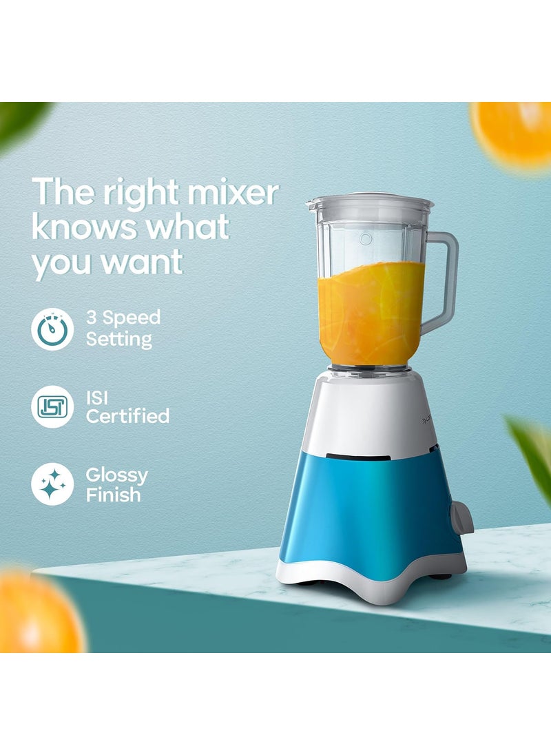 Longway Super Dlx Mixer Grinder Powerful Motor with 1 Year warranty (White & Blue) (4 Jar)