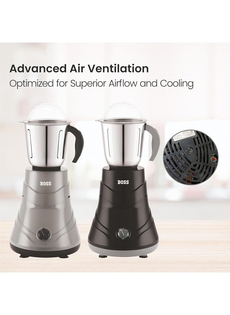 BOSS Alpha 750W Mixer Grinder with Powerful Motor, 5 years warranty* & Overload Protection, 3 Stainless Steel Jars, Black