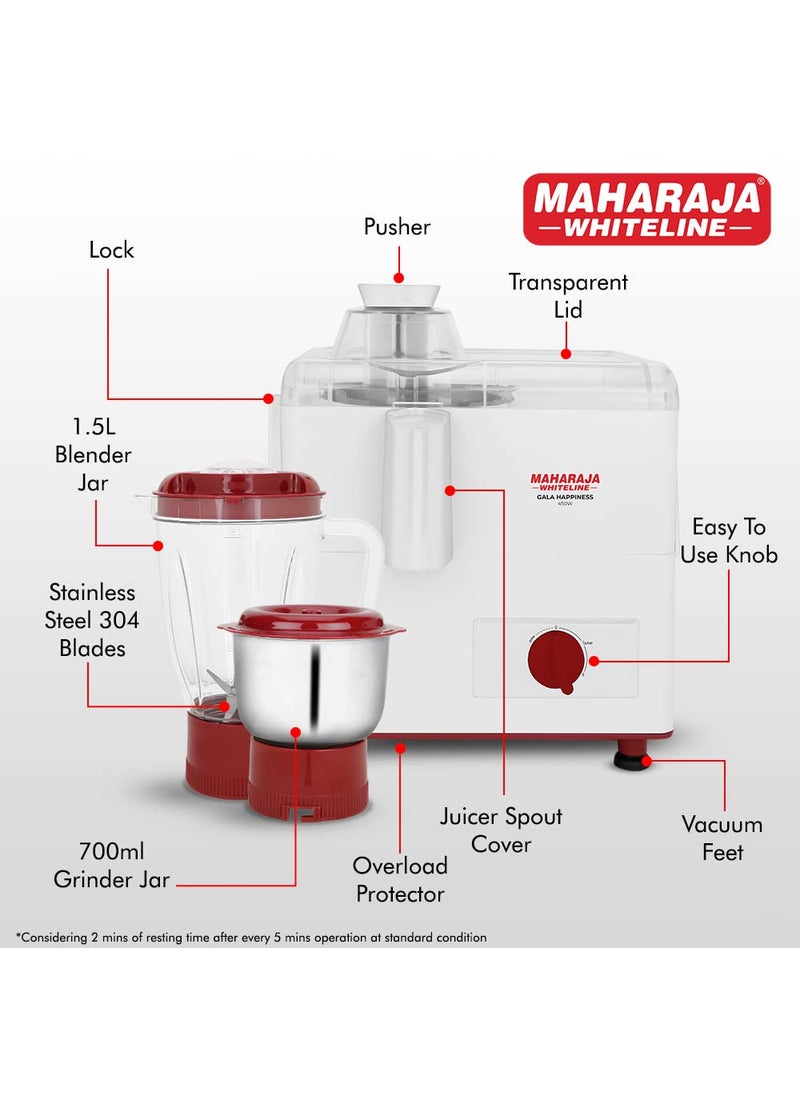 Maharaja Whiteline Gala Happiness Juicer Mixer Grinder with 2 Jars | Long Lasting Performance with 450 Watts| Food Grade Safe | High Grade Mesh for Efficient Juicing | 2 Year Warranty (White)