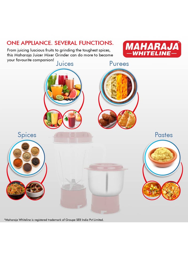 Maharaja Whiteline Gala Happiness Juicer Mixer Grinder with 2 Jars | Long Lasting Performance with 450 Watts| Food Grade Safe | High Grade Mesh for Efficient Juicing | 2 Year Warranty (White)