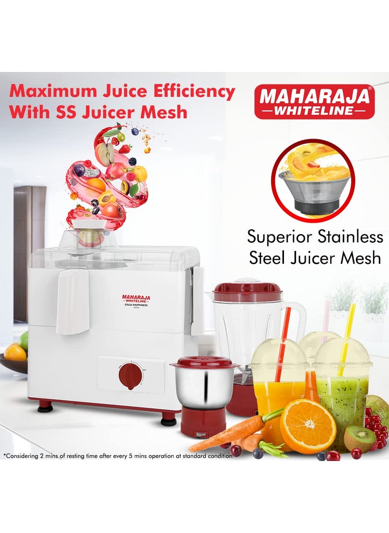 Maharaja Whiteline Gala Happiness Juicer Mixer Grinder with 2 Jars | Long Lasting Performance with 450 Watts| Food Grade Safe | High Grade Mesh for Efficient Juicing | 2 Year Warranty (White)