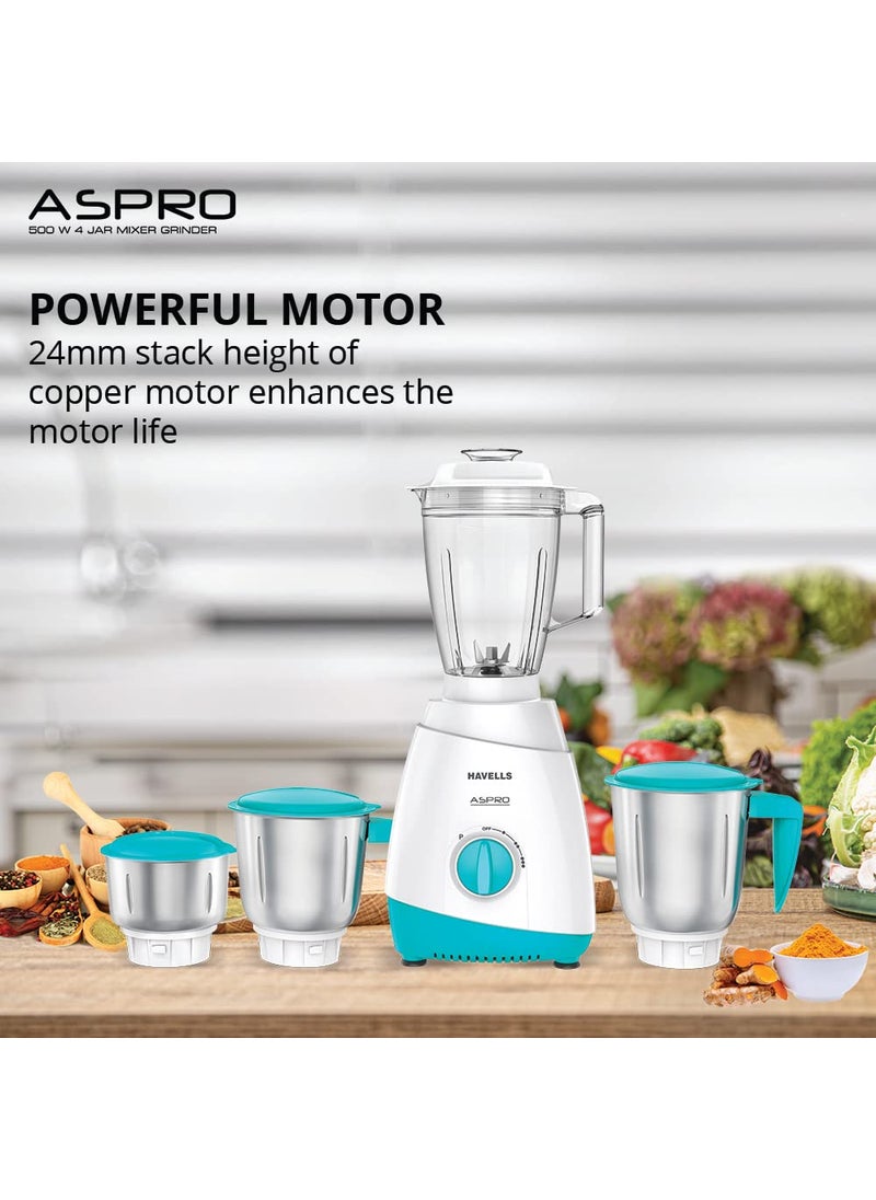 Havells Aspro 4 Jar 500 watt Mixer Grinder with 1.75Ltr Polycarbonate Jar with Fruit Filter, 21000 RPM, Overload Protector, 2 Yr Product & 5 Yr Motor Warranty (White and Light Blue)