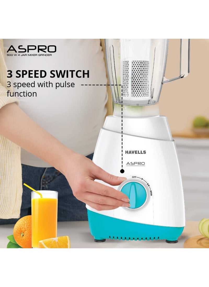 Havells Aspro 4 Jar 500 watt Mixer Grinder with 1.75Ltr Polycarbonate Jar with Fruit Filter, 21000 RPM, Overload Protector, 2 Yr Product & 5 Yr Motor Warranty (White and Light Blue)