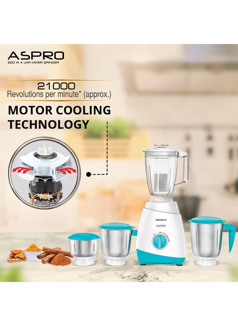 Havells Aspro 4 Jar 500 watt Mixer Grinder with 1.75Ltr Polycarbonate Jar with Fruit Filter, 21000 RPM, Overload Protector, 2 Yr Product & 5 Yr Motor Warranty (White and Light Blue)