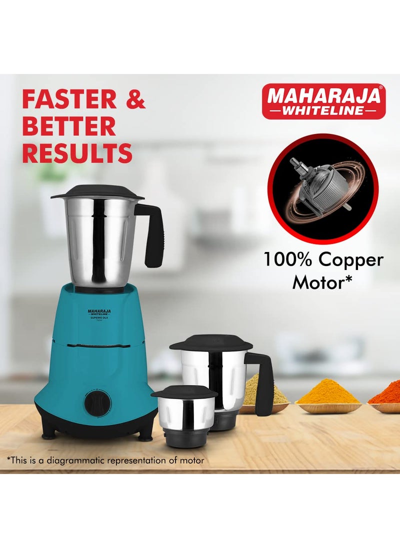 Maharaja Whiteline Superio Dlx Mixer Grinder with 3 Jars, 750W - MX-255 (Turquoise Blue & Black)