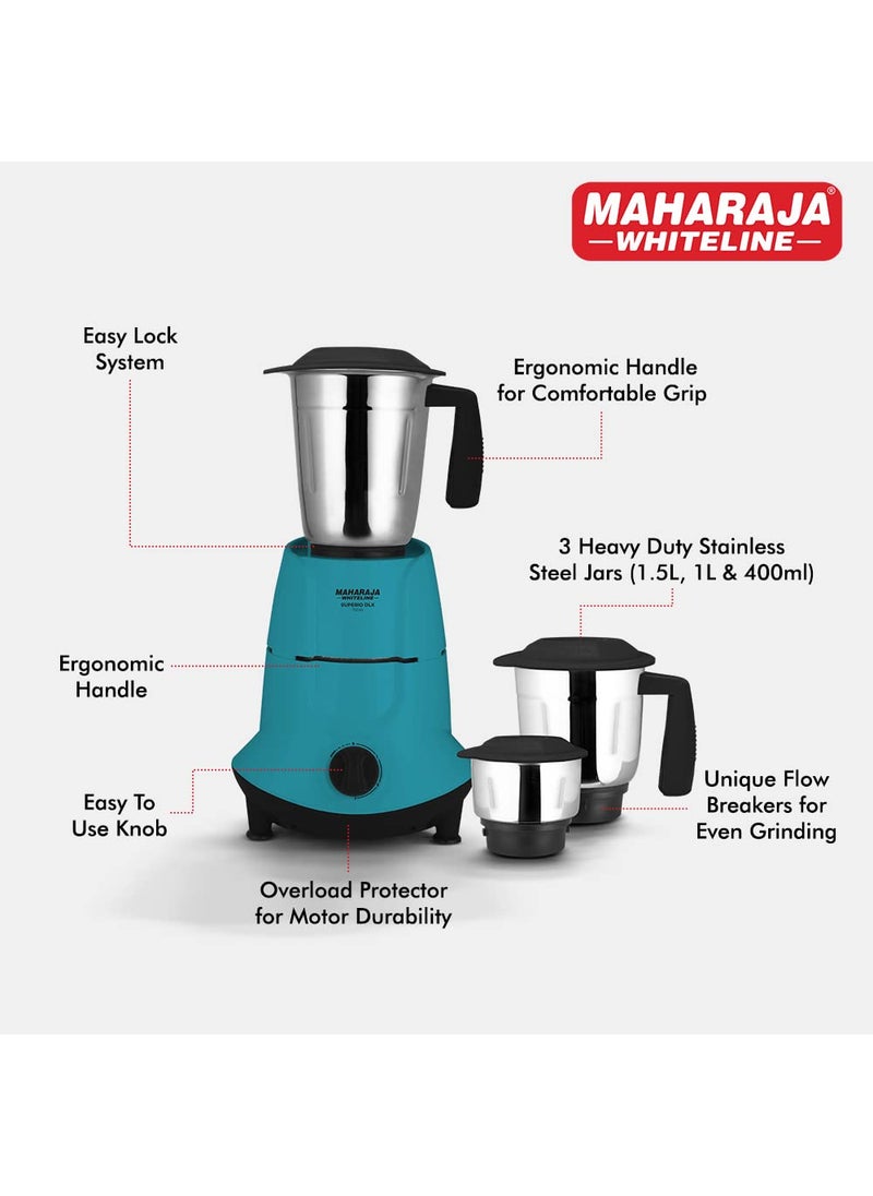 Maharaja Whiteline Superio Dlx Mixer Grinder with 3 Jars, 750W - MX-255 (Turquoise Blue & Black)