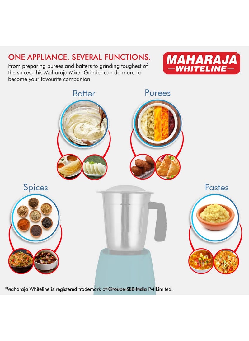 Maharaja Whiteline Superio Dlx Mixer Grinder with 3 Jars, 750W - MX-255 (Turquoise Blue & Black)