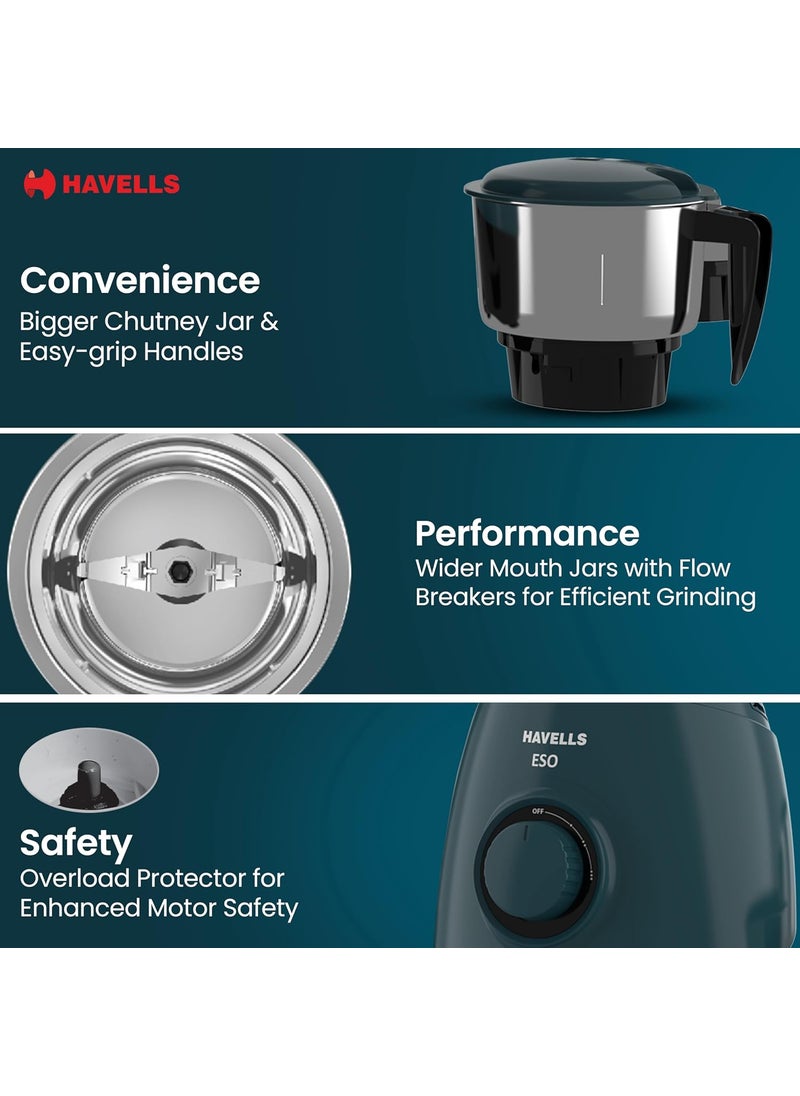 Havells ABS ESO 750W 4 JAR Mixer Grinder, Heavy and Wider Mouth SS Blades & Jars, All Jars with Handle & One Juicer Jar, Mixie For Kitchen, 2 Year Product & 5 Year Motor Manufacturer Warranty (Teal)