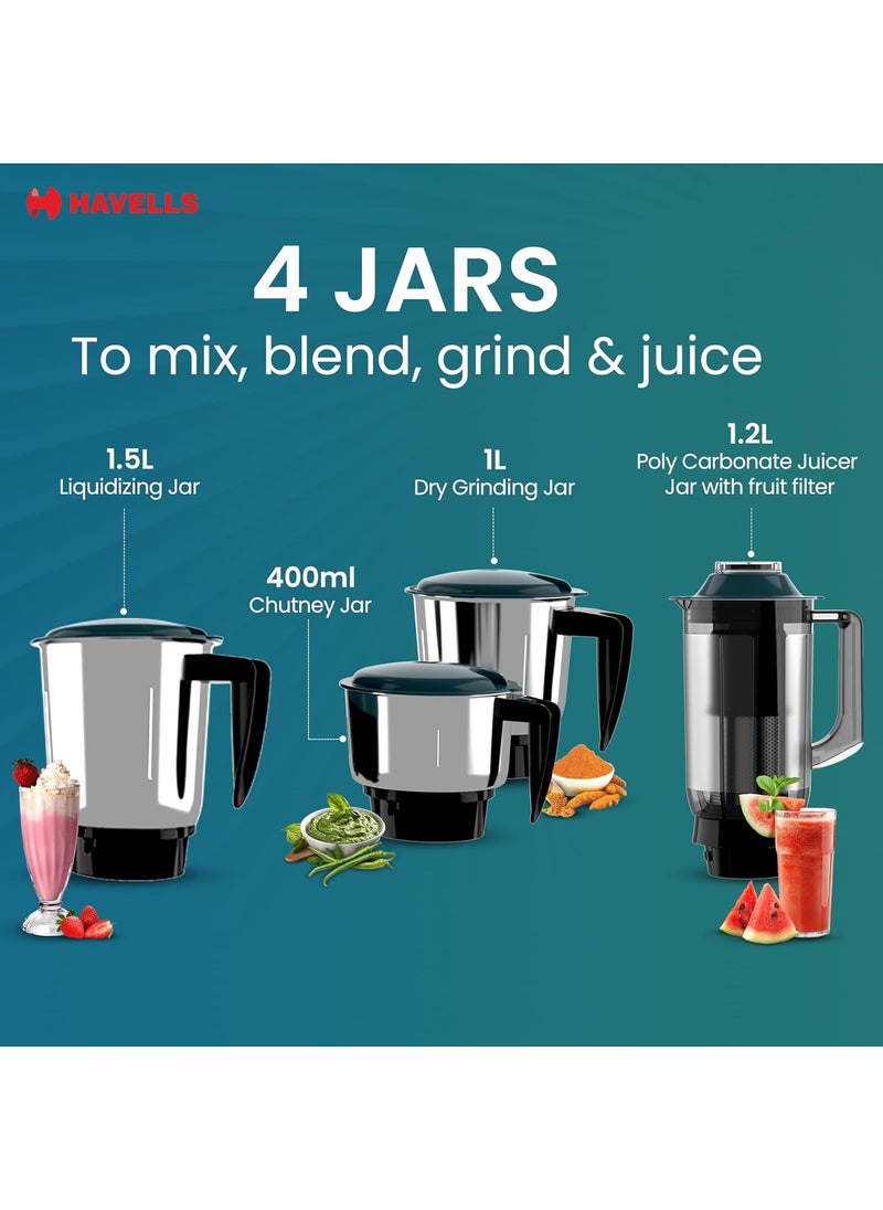 Havells ABS ESO 750W 4 JAR Mixer Grinder, Heavy and Wider Mouth SS Blades & Jars, All Jars with Handle & One Juicer Jar, Mixie For Kitchen, 2 Year Product & 5 Year Motor Manufacturer Warranty (Teal)