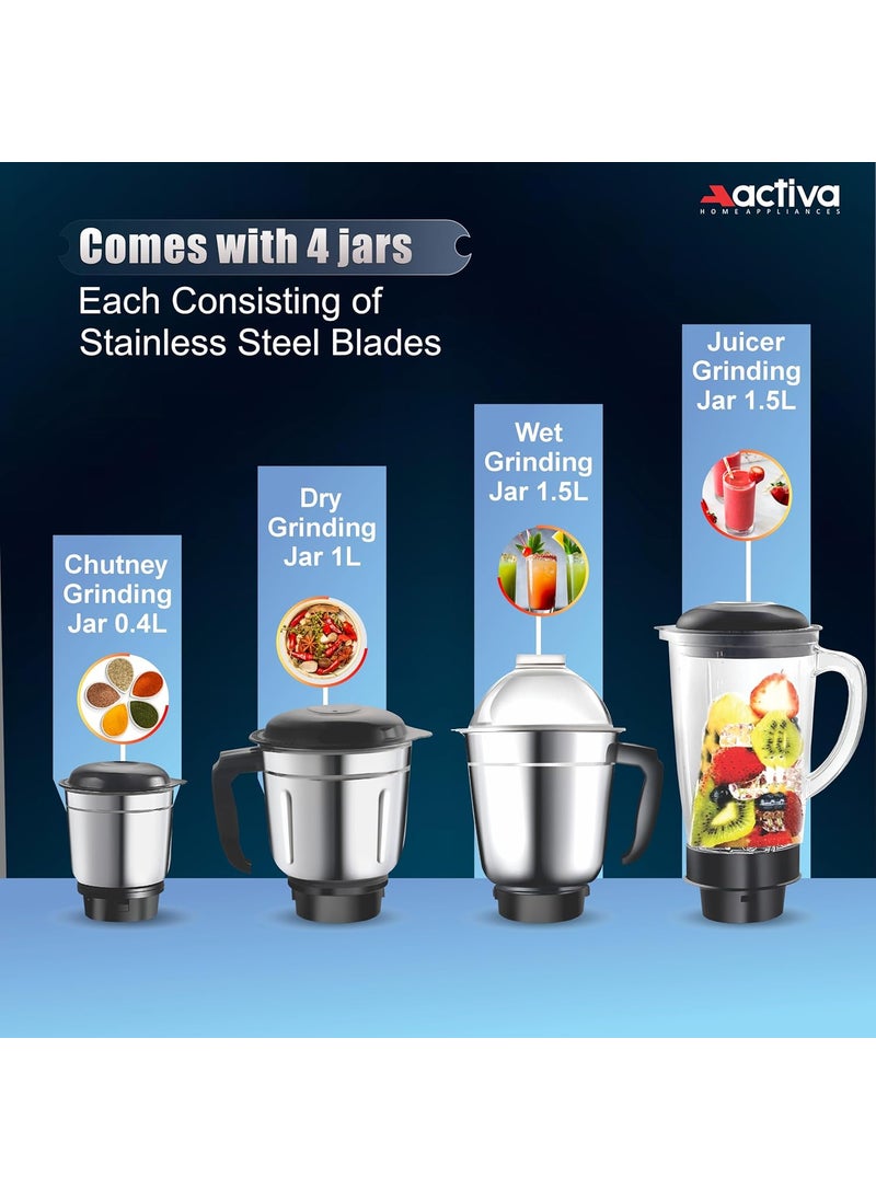 ACTIVA Megamix 1000 Watts Powerful Motor Mixer Grinder With 4 Jars come with 2 Years Motor Warranty (Red)