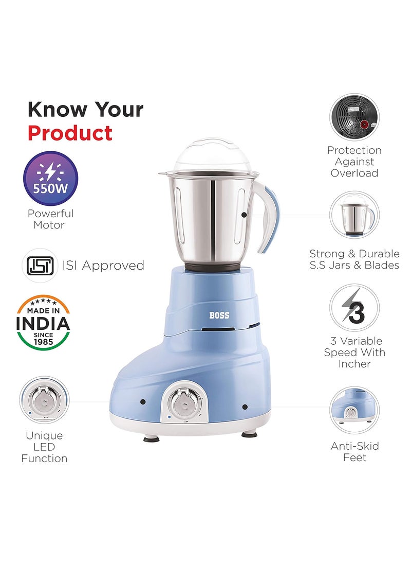 Boss B248 550W Mixer Grinder with Jar, Blue