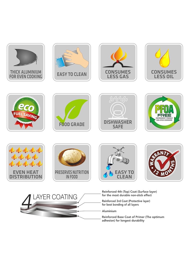 Sumeet NonStick Boz Cookware Set (Mini Multi Snack Maker - 4 Cavity -19.5cm + Grill Appam Patra with Glass Lid - 12 Cavity - 22cm Dia + Conceve/Roti Tawa - 28Cm Dia)