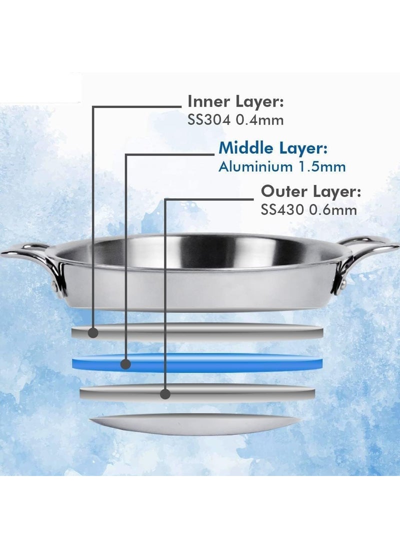 Kuber Industries XtraDeluxe Deep Frying 2.2 Liters Triply Stainless Steel Kadai for Cooking with Lid | Induction Compatible Kadhai/Cookware for Kitchen | Has Cool Touch Riveted Handles | SS - Silver