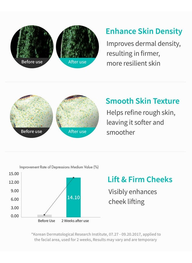 REJURAN® Turnover Ampoule, c-PDRN® - Anti-Aging Face Serum for Firmness, Radiance, and Youthful Skin. Korean Skin Care, Clinically Developed (1.01 fl oz)