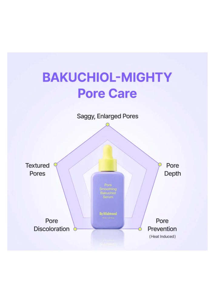 By Wishtrend Pore Smoothing Bakuchiol Serum,  Powerful Pore Care, Niacinamide, Peptide, Collagen