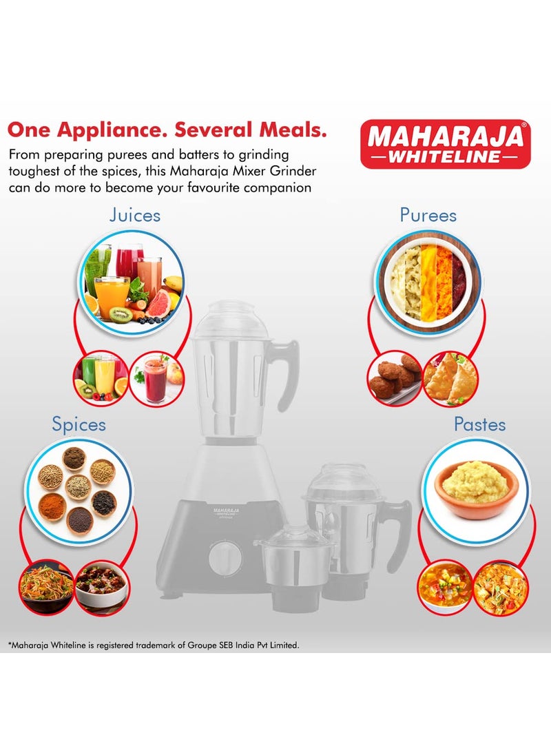 Maharaja Whiteline Infinimax DLX Mixer Grinder, 750W (Black & Grey) (MX-224)