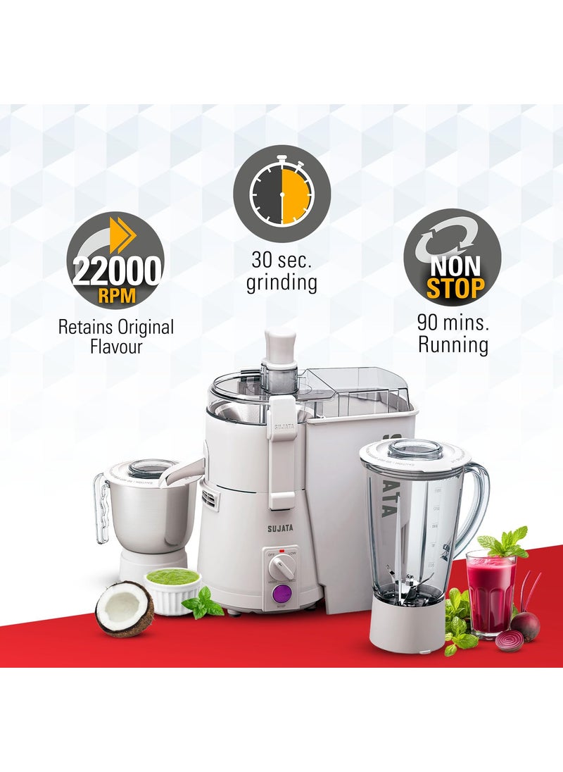 Sujata Powermatic Plus 900 Watts Juicer Mixer Grinder | 22000 Rotations Per Min | 90 Minutes Continuous Running | 2 Versatile Jars 1750 ml and 1000 ml