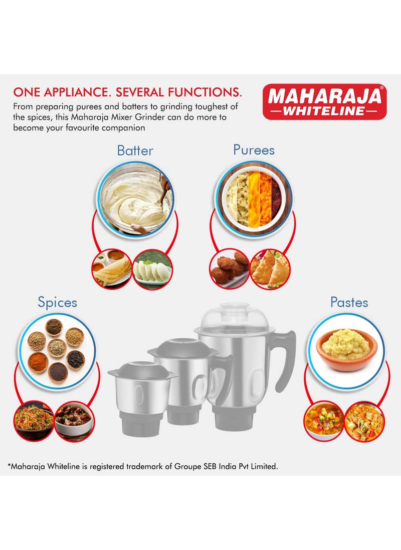 Maharaja Whiteline Joy Elite Mixer Grinder with 4 Jars, Long Lasting Performance with 750 Watt Motor | Jar Flow Breaker | 5 Year Motor Warranty (Black & Grey)
