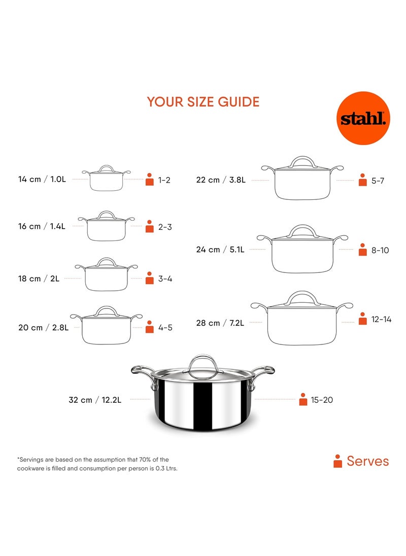 Stahl Triply Stainless Steel Sauce Pot with Lid I Stainless Steel Belly Casserole | Tri Ply Biryani Pot with Induction Base | Artisan 4178, Dia 18 cm, 2.4 L (Serves 3 People)