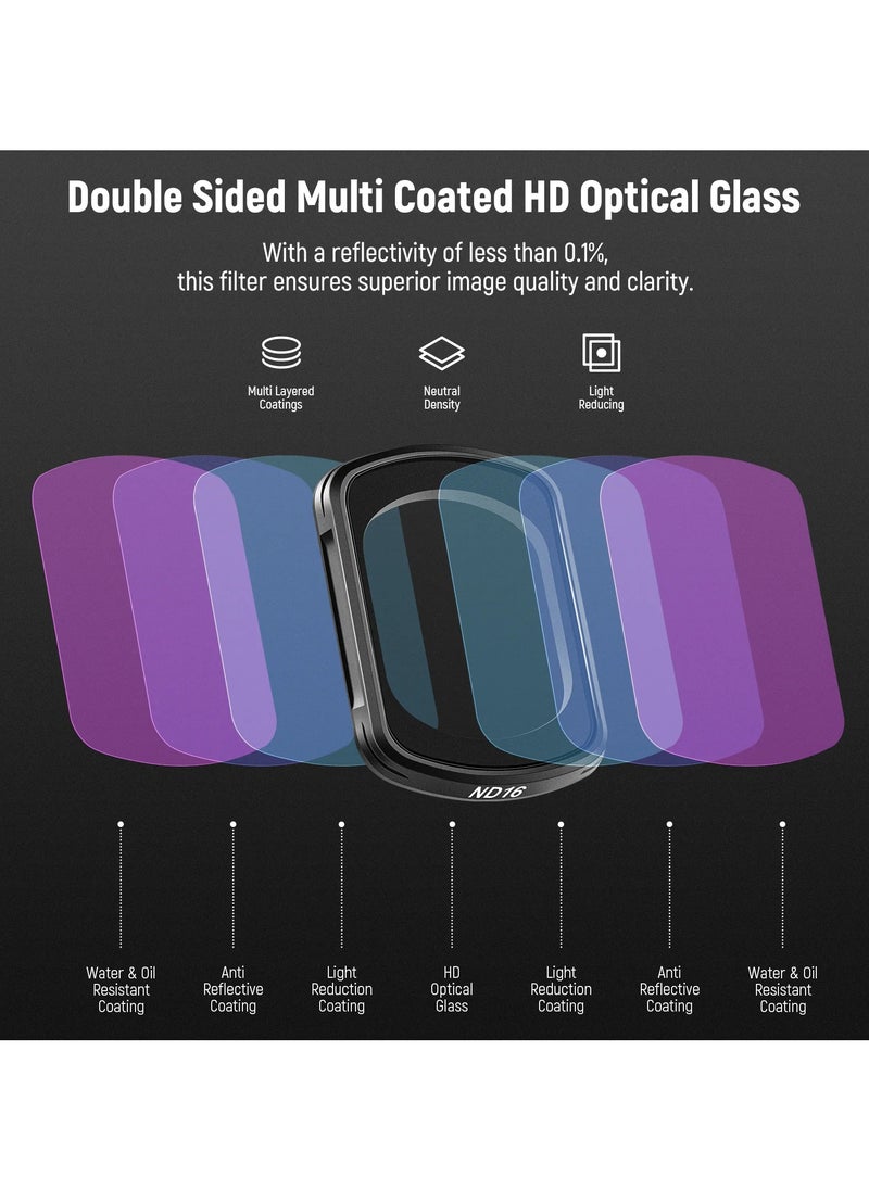 NEEWER 4-Pack Magnetic ND & Black Diffusion 1/4 Filter Kit for DJI Osmo Pocket 3, HD Optical Glass Camera Filters ND16 ND64 ND256, Cinematic Soft Effect, Quick Magnetic Mount for Gimbal Cameras