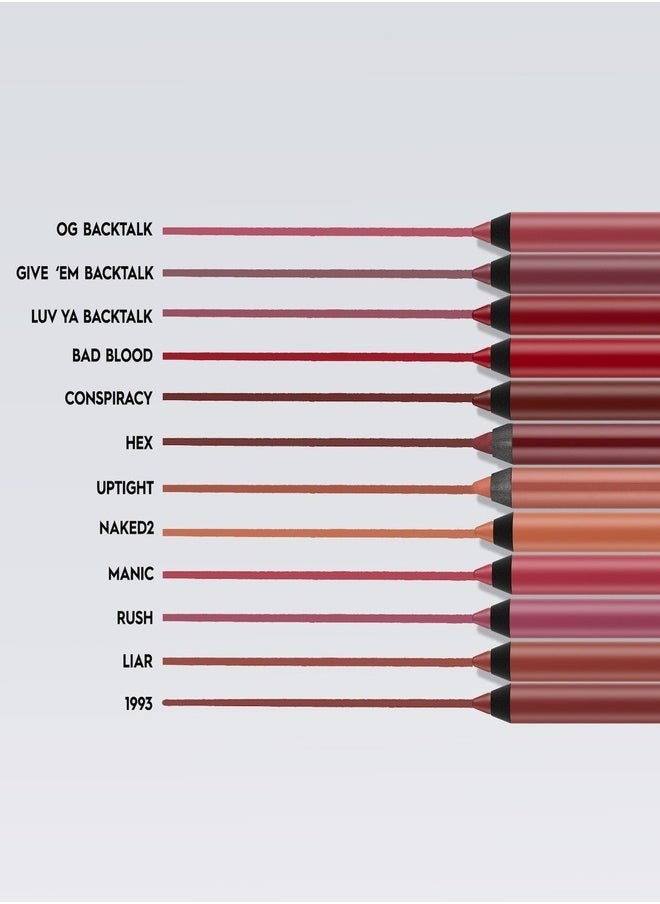 Urban Decay 24/7 Glide-On Waterproof LIP PENCIL 69 714- Bright Red 0.04 oz/ 1.2 g