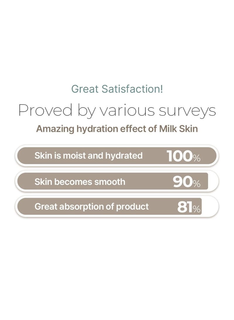 Milk Skin Toner 150ml (Set of 3) | Achieve Glowing, Hydrated Skin with 2% Niacinamide, Chamomile, Rice Bran Extract & Ceramide – Deep Moisture, Instant Glow!