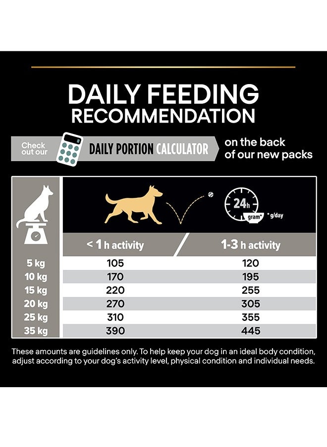 Pro Plan Medium Adult Sensitive Digestion Dog Lamb – 14 Kg