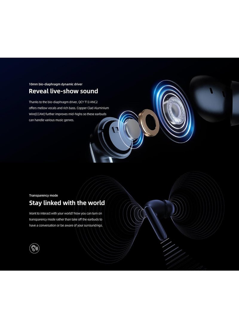 T13 ANC 2 Truly Wireless ANC Earbuds With Noice Cancellation,30 Hours Long Battery Life, 5.3 Bluetooth Multipoint & Stable Connections - Deep Blue