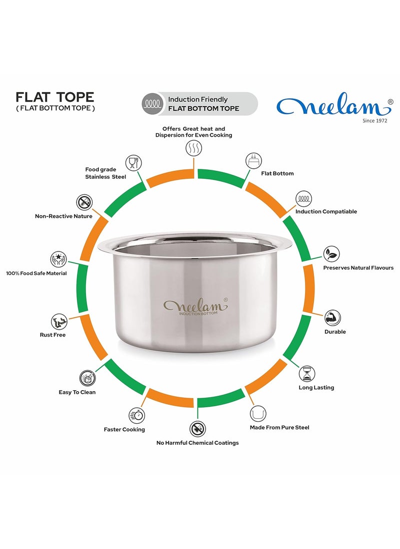 neelam - CFBT112P Stainless Steel 11 22G Flat Bottom Tope, 1500 ml, Silver