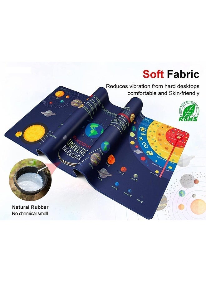 Extended Gaming Mouse Pad XXL,Anti-Skid Mousepad Large Keyboard Mouse Pad Desk Mat with Stitched Edges (900x400mm,Planet)