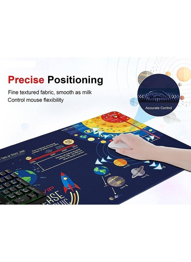 Extended Gaming Mouse Pad XXL,Anti-Skid Mousepad Large Keyboard Mouse Pad Desk Mat with Stitched Edges (900x400mm,Planet)