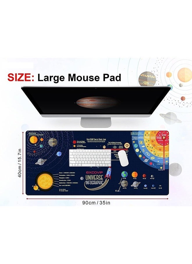 Extended Gaming Mouse Pad XXL,Anti-Skid Mousepad Large Keyboard Mouse Pad Desk Mat with Stitched Edges (900x400mm,Planet)