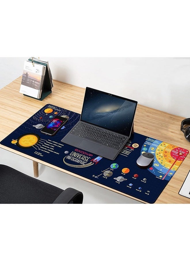 Extended Gaming Mouse Pad XXL,Anti-Skid Mousepad Large Keyboard Mouse Pad Desk Mat with Stitched Edges (900x400mm,Planet)