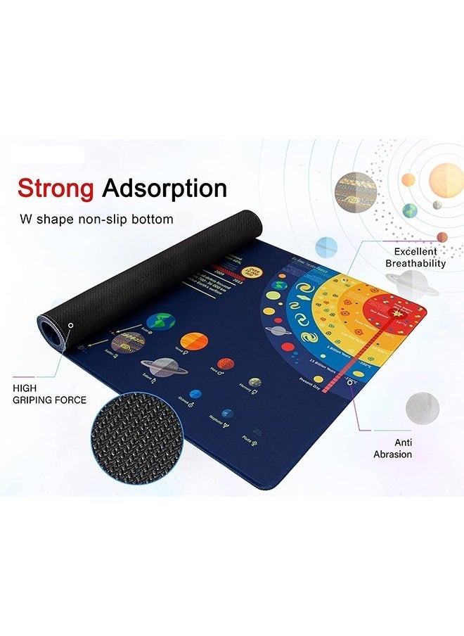 Extended Gaming Mouse Pad XXL,Anti-Skid Mousepad Large Keyboard Mouse Pad Desk Mat with Stitched Edges (900x400mm,Planet)