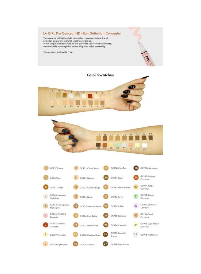 HD Pro.Conceal with free Pro.setting Setting Spray GC968 Flat White Corrector