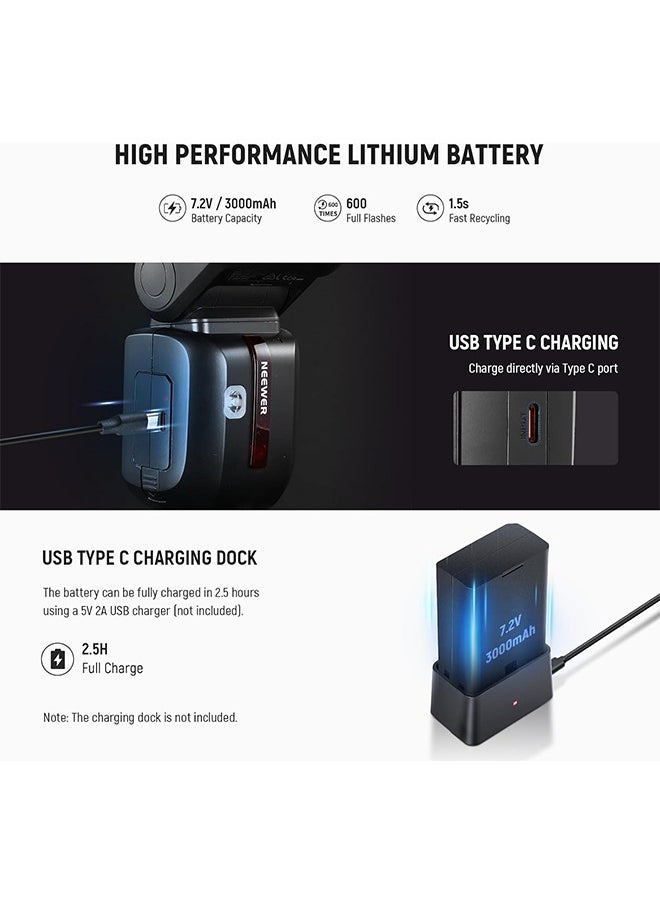 NEEWER Z2PRO-N 2.4G TTL Round Head Flash Speedlite Compatible with Nikon, Wireless Compatible with Godox, 76Ws 1/8000s HSS, Upgraded UI, TTL/M TCM Switch, 7.2V/3000mAh Battery, 600 Full Power Flash