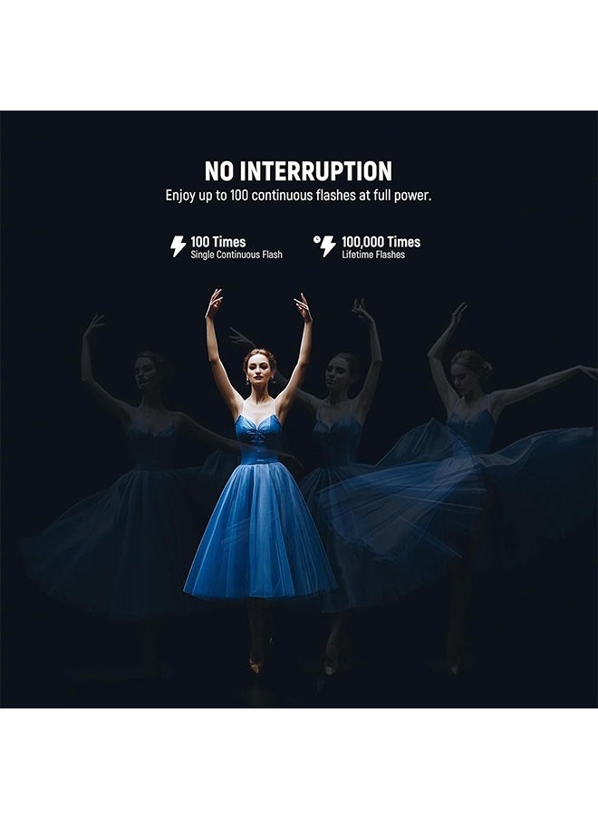 NEEWER Z2PRO-N 2.4G TTL Round Head Flash Speedlite Compatible with Nikon, Wireless Compatible with Godox, 76Ws 1/8000s HSS, Upgraded UI, TTL/M TCM Switch, 7.2V/3000mAh Battery, 600 Full Power Flash