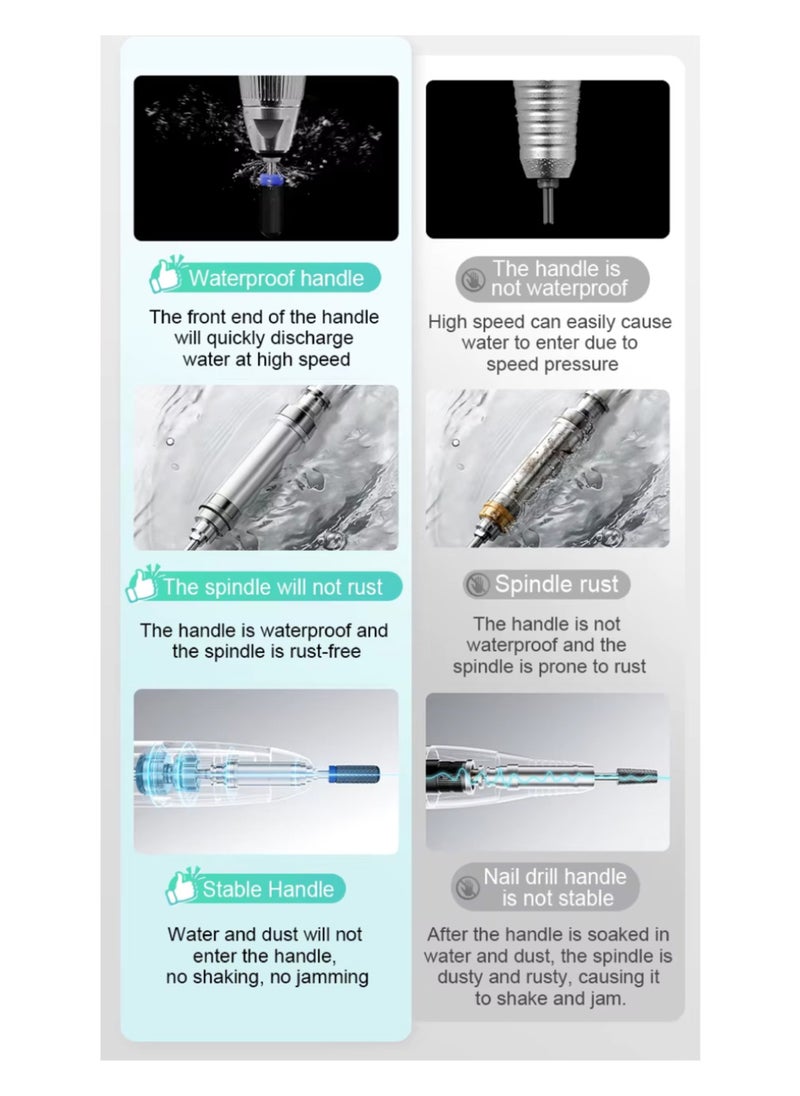 Yacht Master Professional Nail Drill Machine 35000 RPM Waterproof Dustproof Cordless Rechargeable with Brushless Motor 24W Power 1 Year Warranty 1 Nail Drill Bit