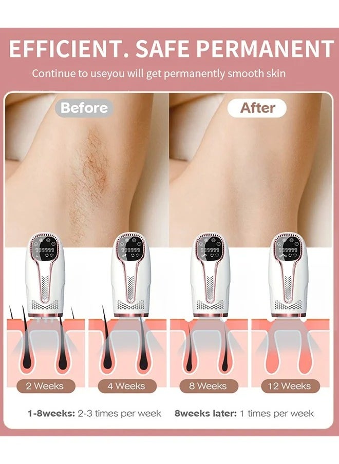 IPL Hair Removal for Women and Men Permanent Hair Removal,Ice Compression Painless Laser Hair Removal Device,0.5s/flash,5 Energy Levels,for all skin colors