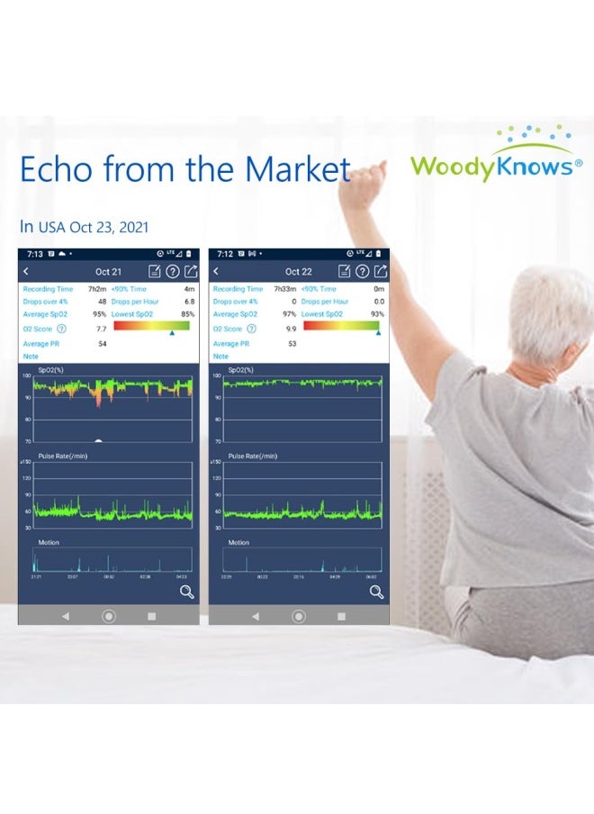 WoodyKnows SideSleeping Backpack Sleep Position Trainer alleviates snoring Caused by Throat Issues Large 1 Pack