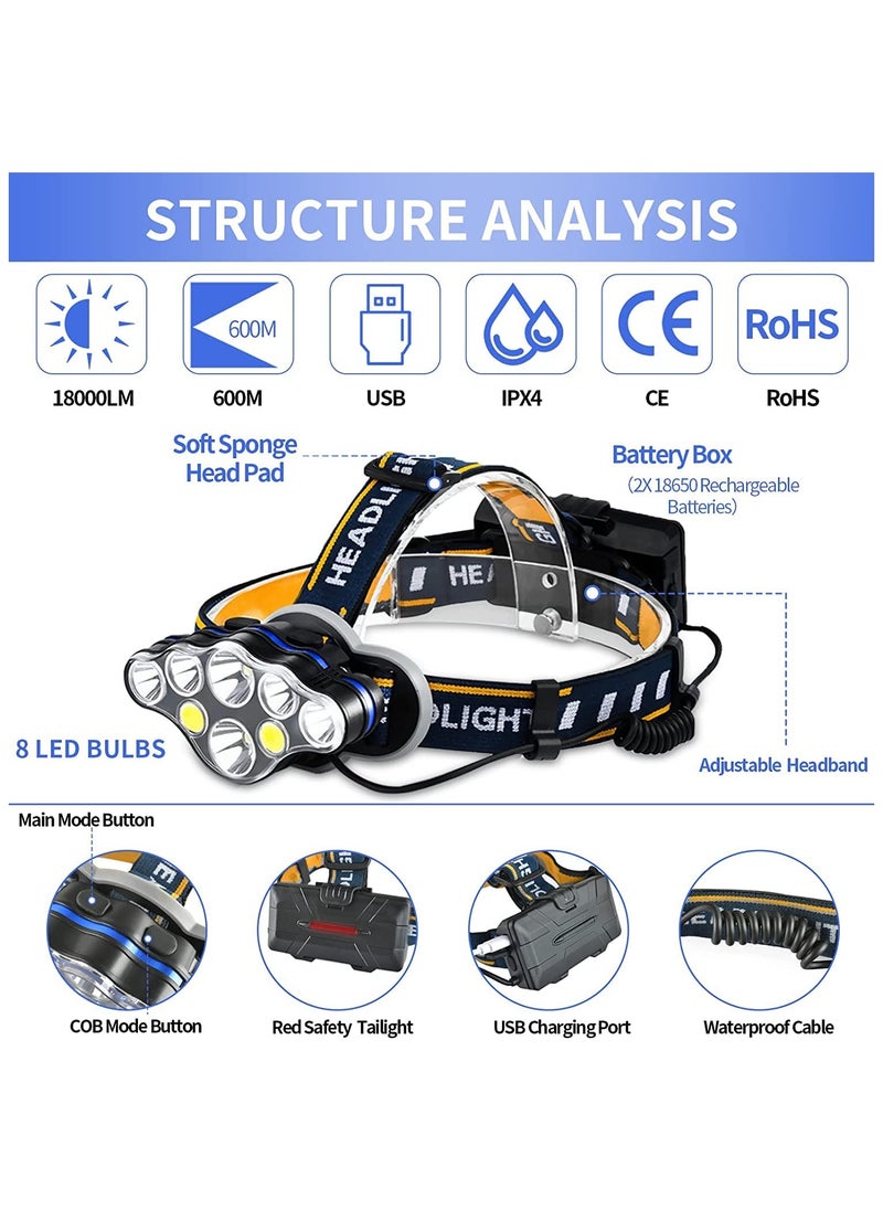 Rechargeable Headlamp 8 LED Lumen Super Bright Waterproof Headlight with Red Lights 8 Modes USB for Emergency Light ​Outdoors Fishing Hiking Camping