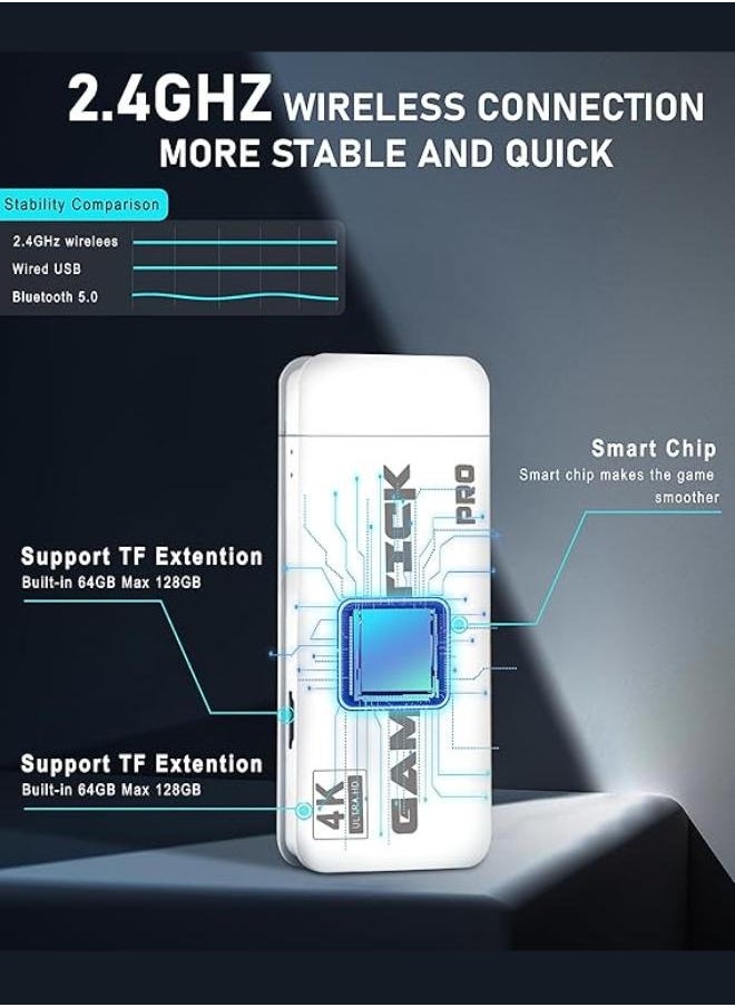 M15 Wireless Retro Game Stick - 2.4G Wireless Controllers HD Output System 23 Emulators 20000+ Games, Plug and Play Video Game Console.