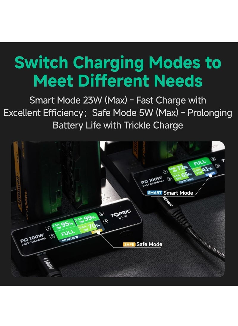 Accsoon Toprig BC-01 PD 100W 4-Channel LCD Display NP-F Battery Charger